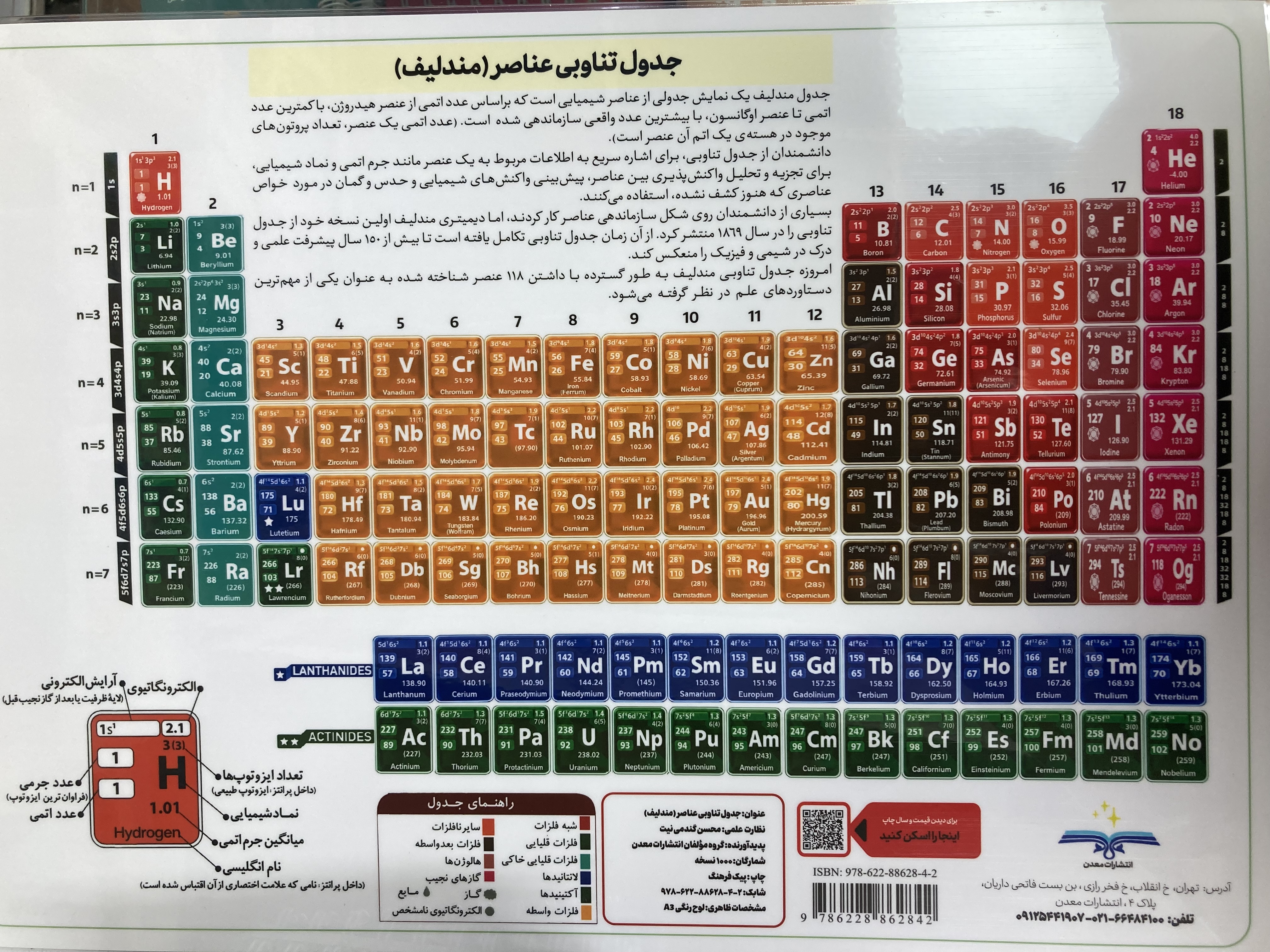 جدول مندلیف سایز A5
