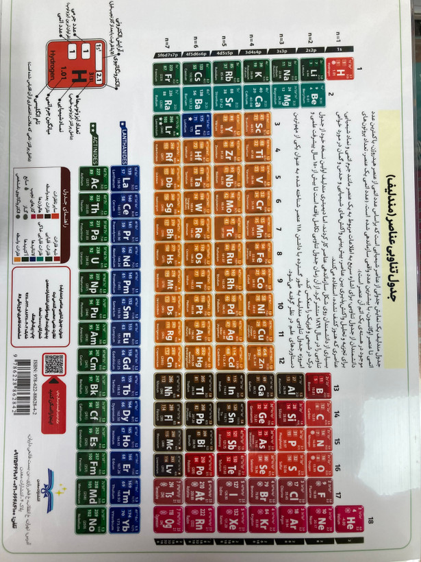 جدول مندلیف سایز A5