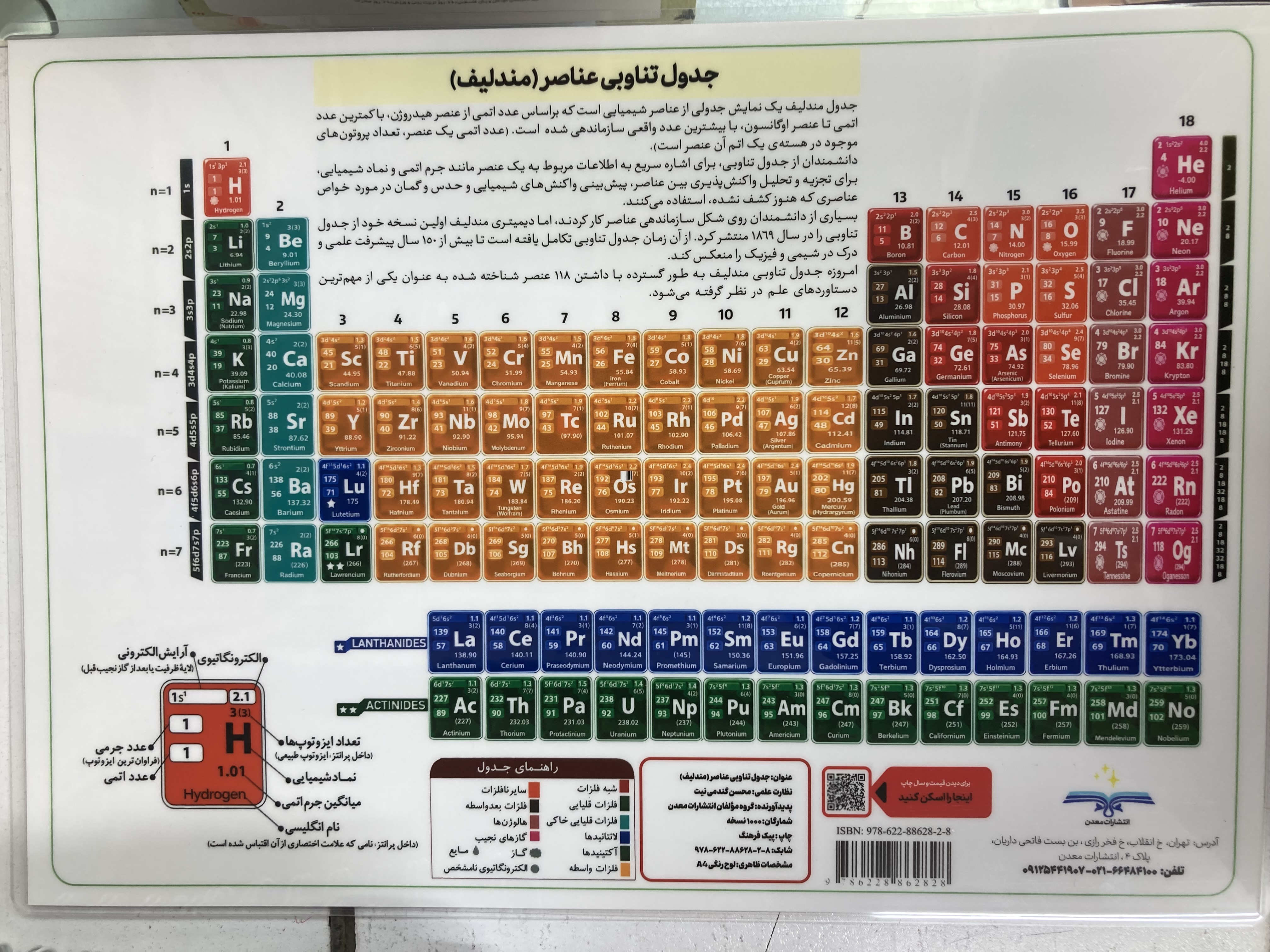جدول مندلیف سایز A4